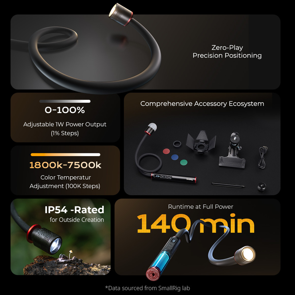 Photography Lighting Angles - SmallRig RM 01B Makro Fotoğrafçılık LED