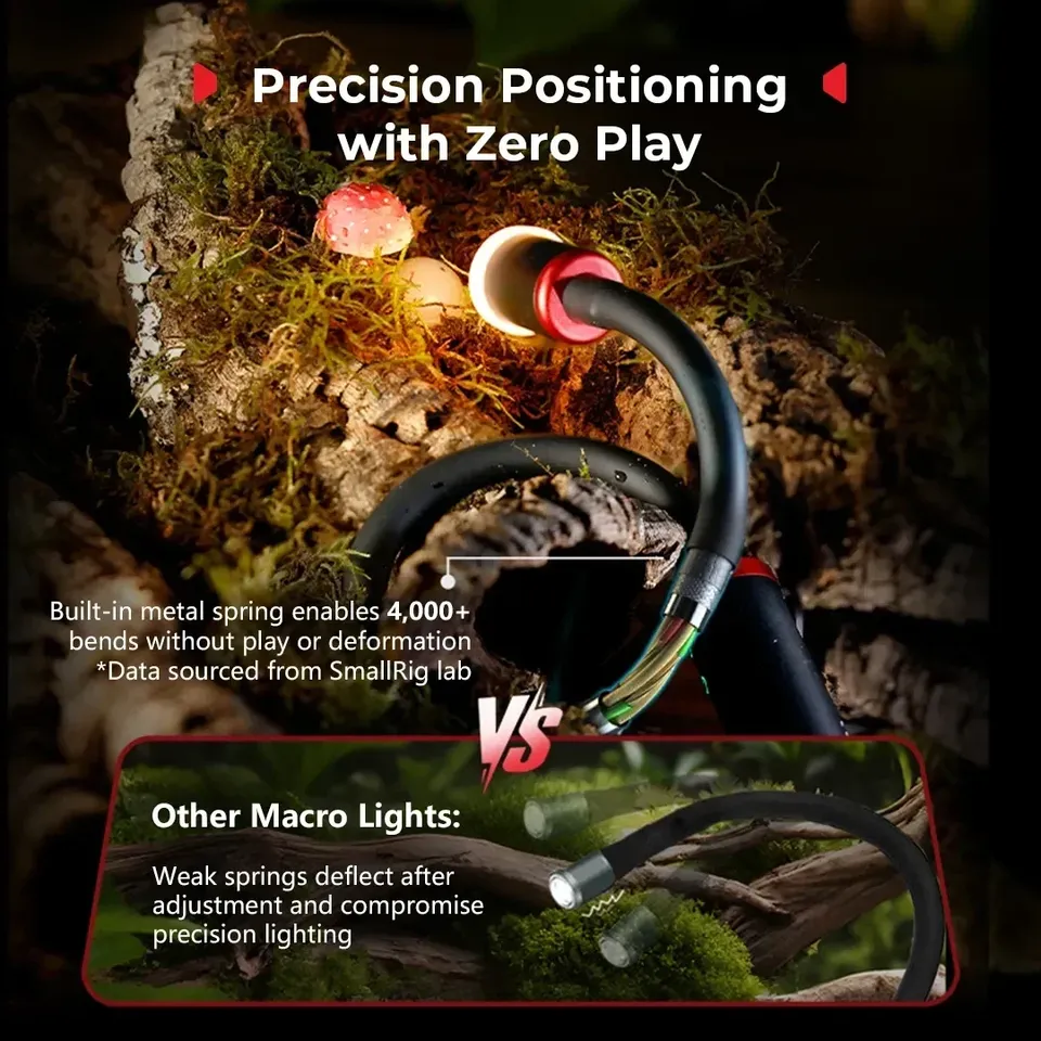 Smallrig RM-03 3W LED Makro Ay - Photography Lighting Angles incelemesi ve fiyatı