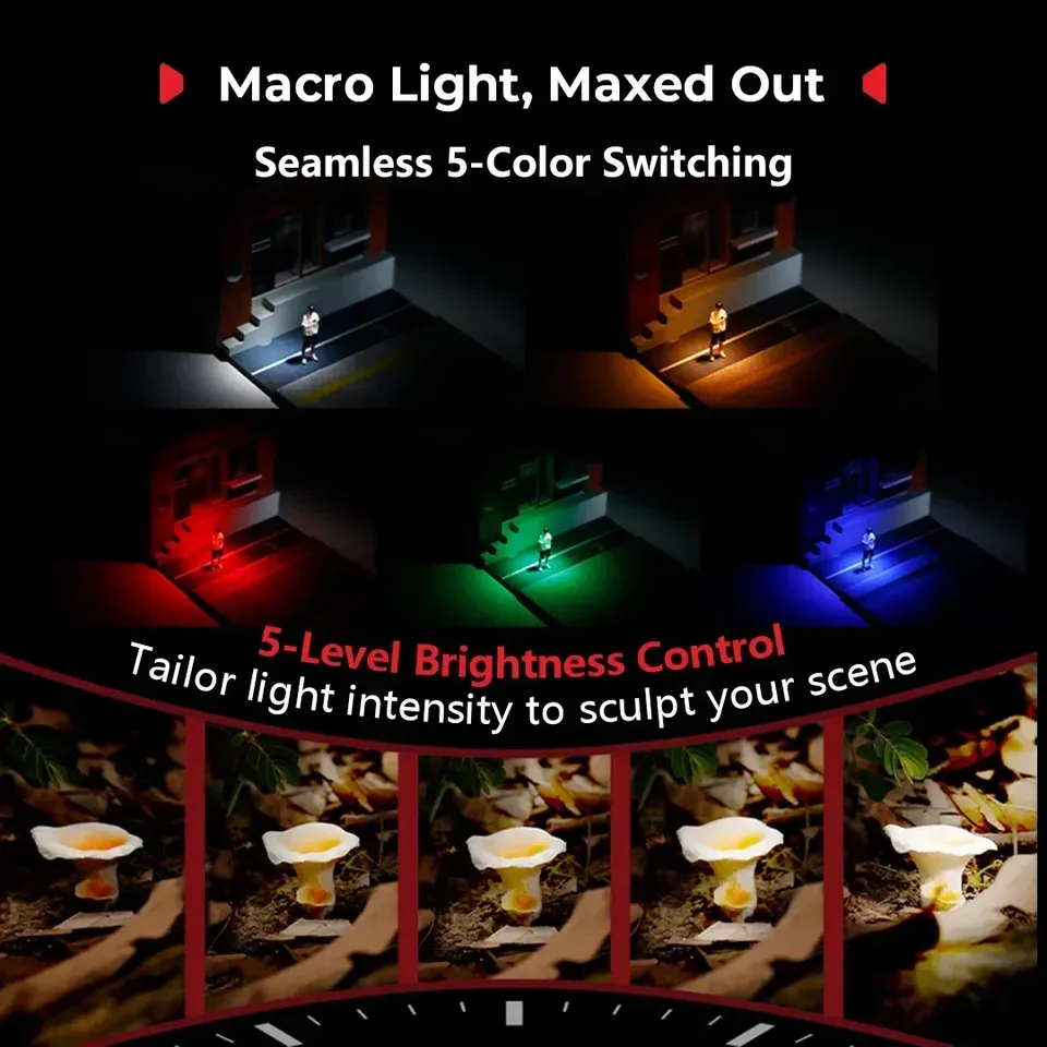Smallrig RM-03 3W LED Makro Ay - Photography Lighting Angles incelemesi ve fiyatı