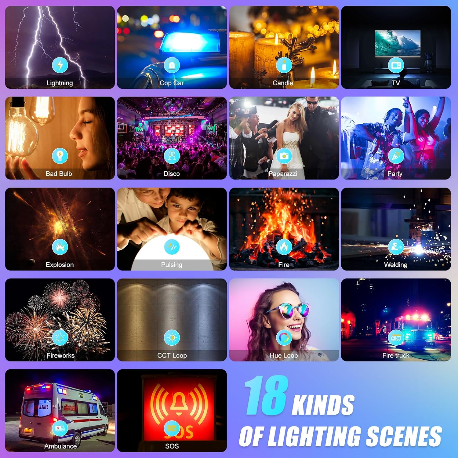 APP Kontrollü RGB LED Panel Vi - Photography Lighting Rgb incelemesi ve fiyatı