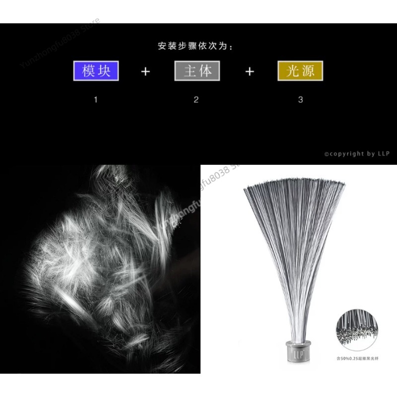 Işık Fırçası Modülü, Işık Resi - Photography Lighting Guide incelemesi ve fiyatı