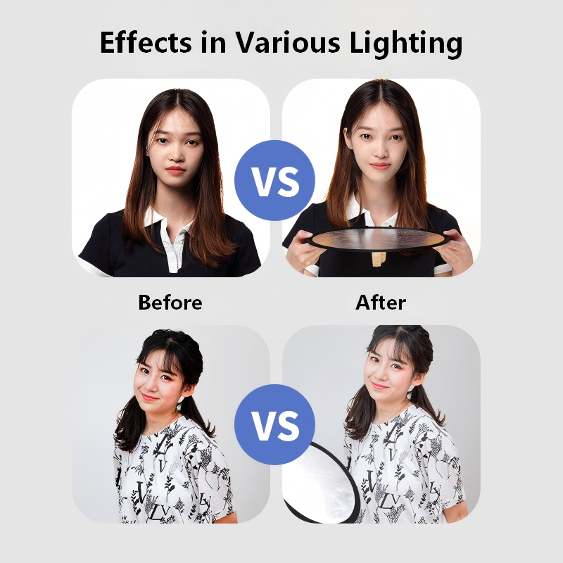 2'si 1 Arada Çift Taraflı Altı - Photography Lighting For Outdoors incelemesi ve fiyatı