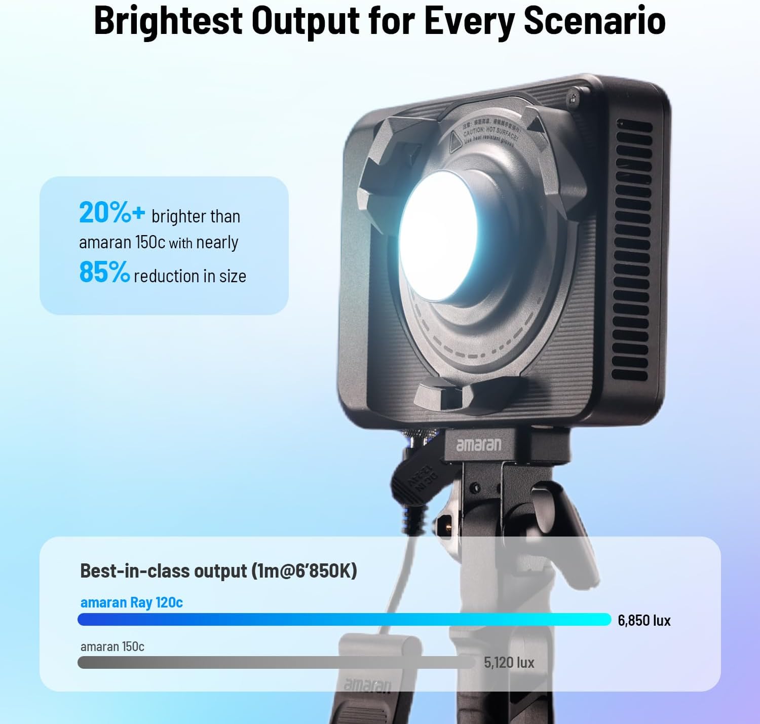 120W RGB LED Video Işığı, IP54 - Photography Lighting Rgb incelemesi ve fiyatı