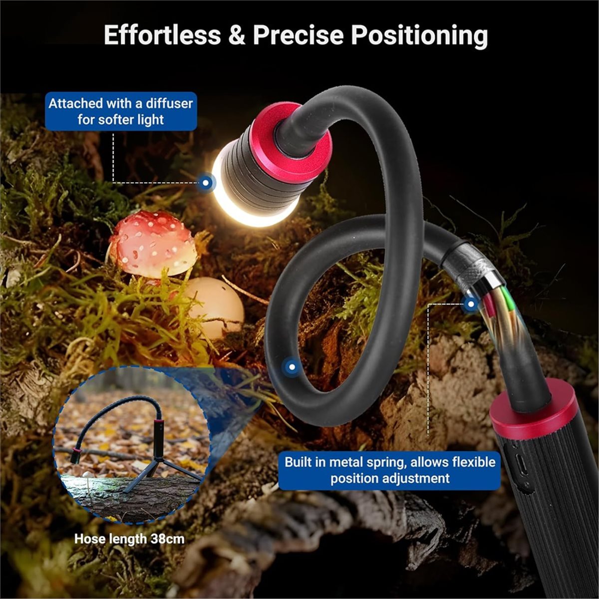 goodidea Makro Fotoğrafçılık i - Photography Lighting Angles incelemesi ve fiyatı