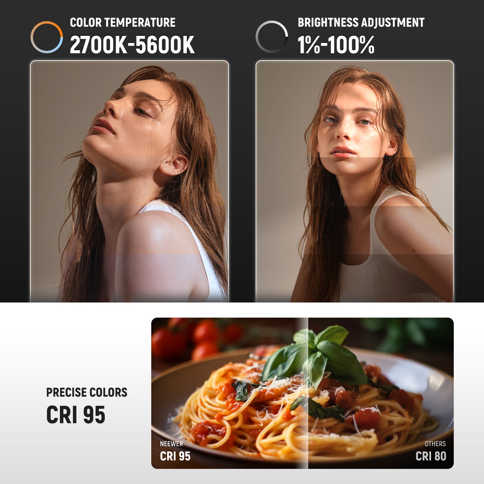 NEEWER BASICS 10W 21W İki Renk - Photography Lighting For Outdoors incelemesi ve fiyatı