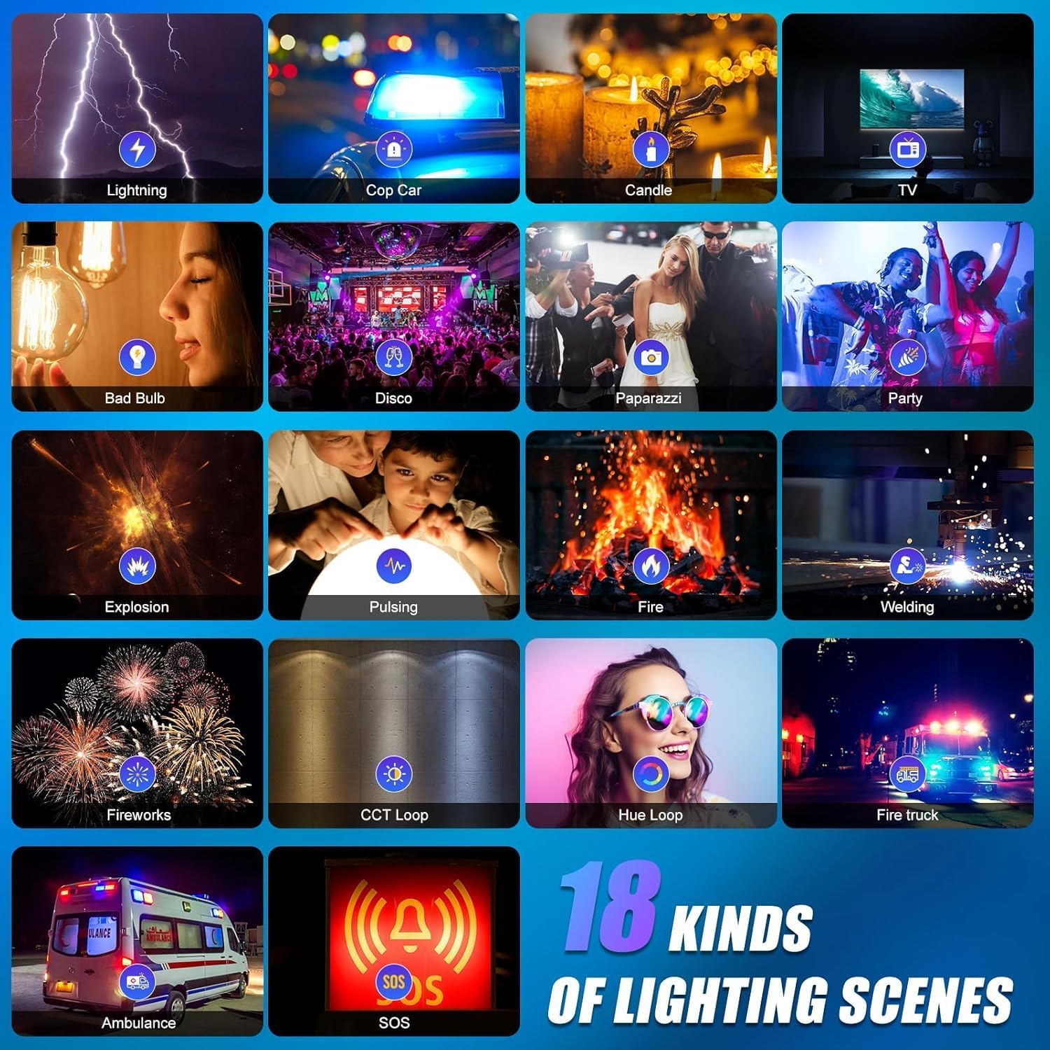 RGB LED Video Aydınlatma Kiti, - Photography Lighting Rgb incelemesi ve fiyatı